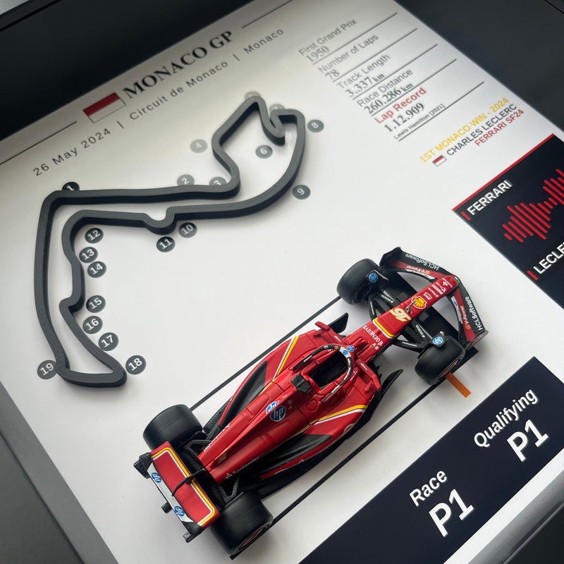 Charles Leclerc Monaco GP 2024| Ferrari SF-24