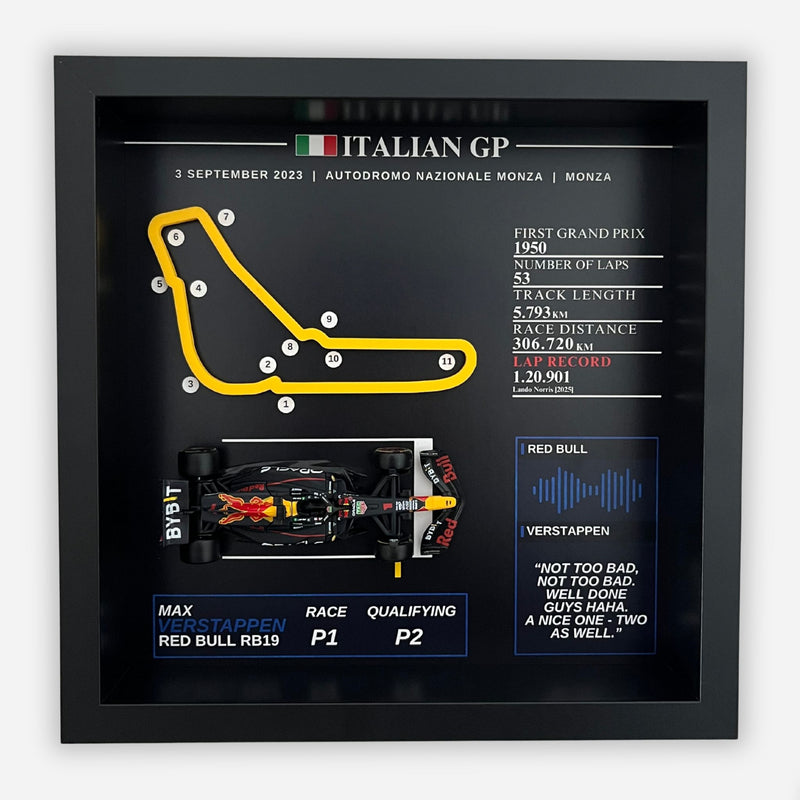 Max Verstappen - Monza 2023 3D Track Art