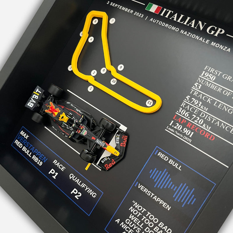 Max Verstappen - Monza 2023 3D Track Art