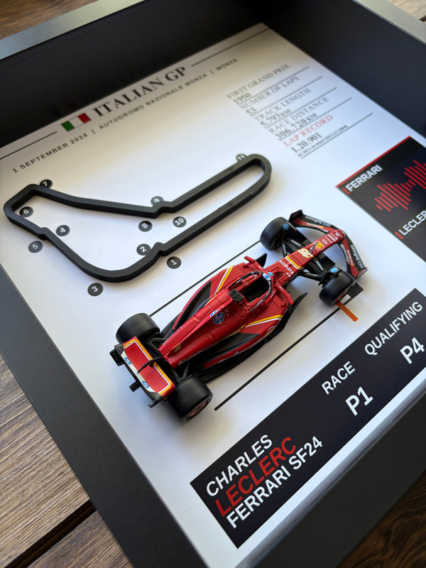 Charles Leclerc — Monza 2024