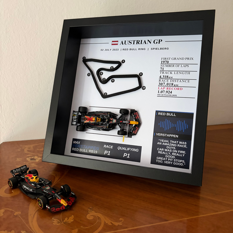 Max Verstappen Austrian GP Win | Red Bull RB19