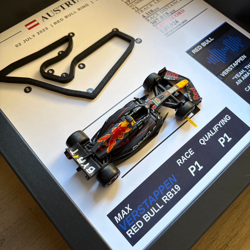 Max Verstappen Austrian GP Win | Red Bull RB19