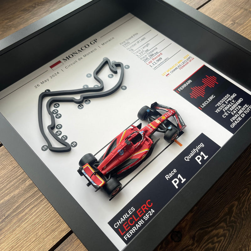 Charles Leclerc Monaco GP 2024| Ferrari SF-24
