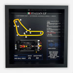 Max Verstappen - Monza 2023 3D Track Art