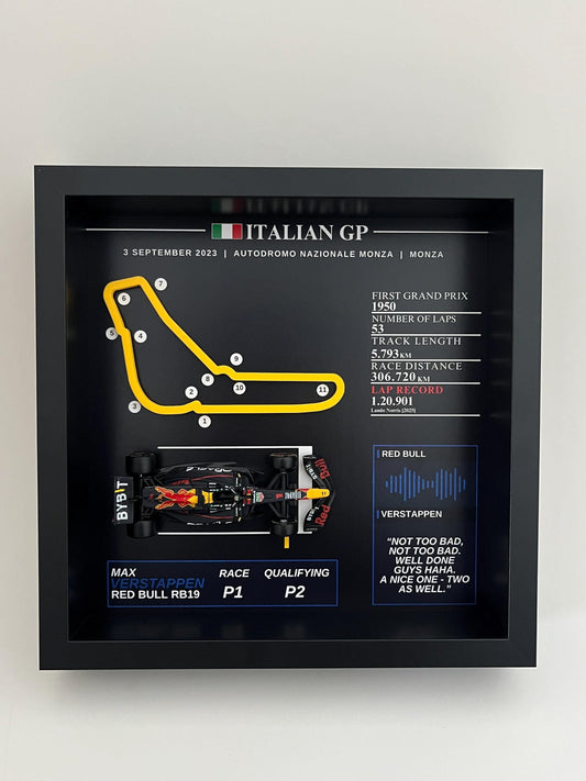 Max Verstappen Italian GP Win | Formula 1 Wall Art | F1 Car Model & Track Map