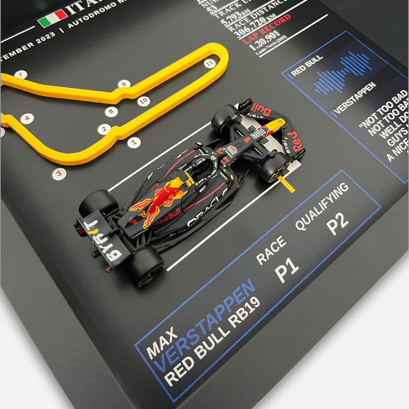 Max Verstappen - Monza 2023 3D Track Art