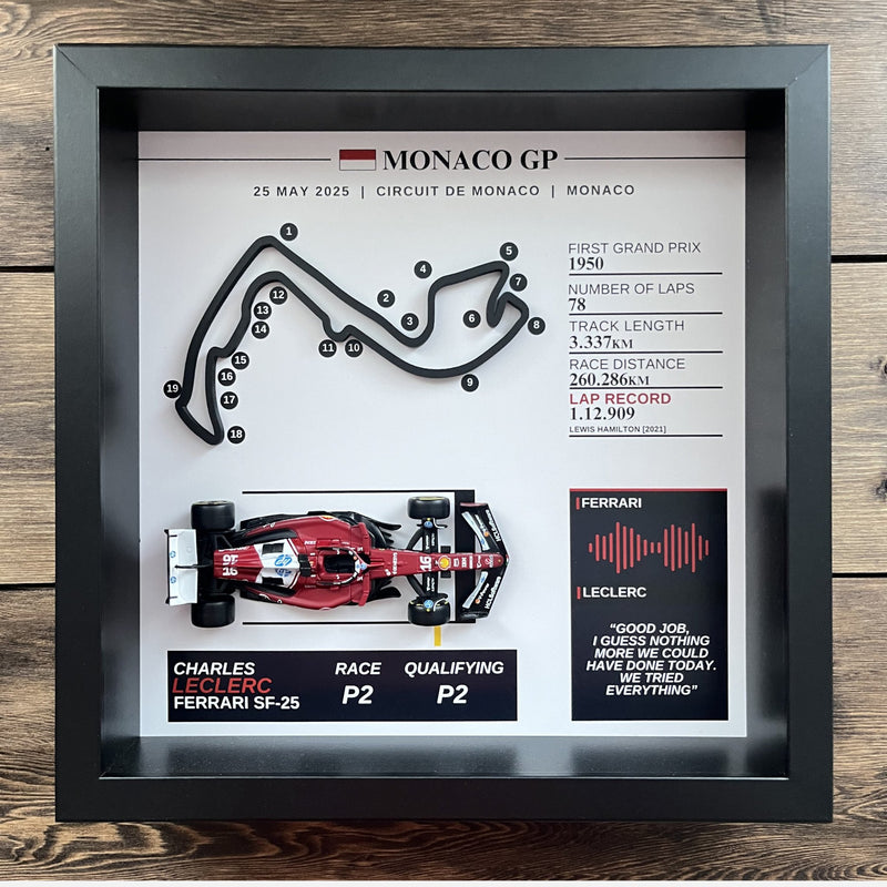 Charles Leclerc Monaco GP 2025 | Ferrari SF-25
