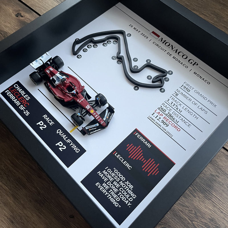Charles Leclerc Monaco GP 2025 | Ferrari SF-25