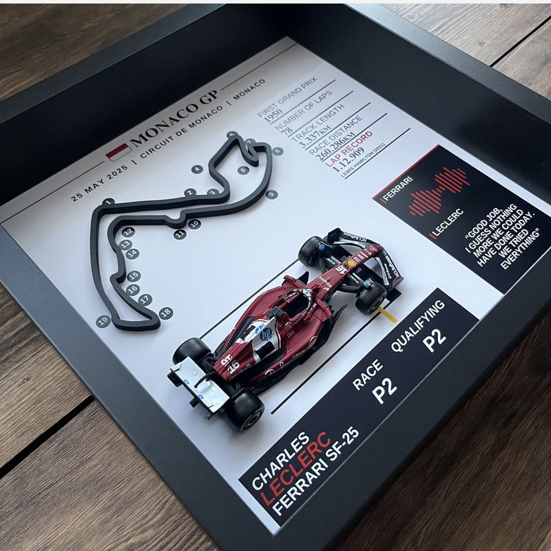 Charles Leclerc Monaco GP 2025 | Ferrari SF-25