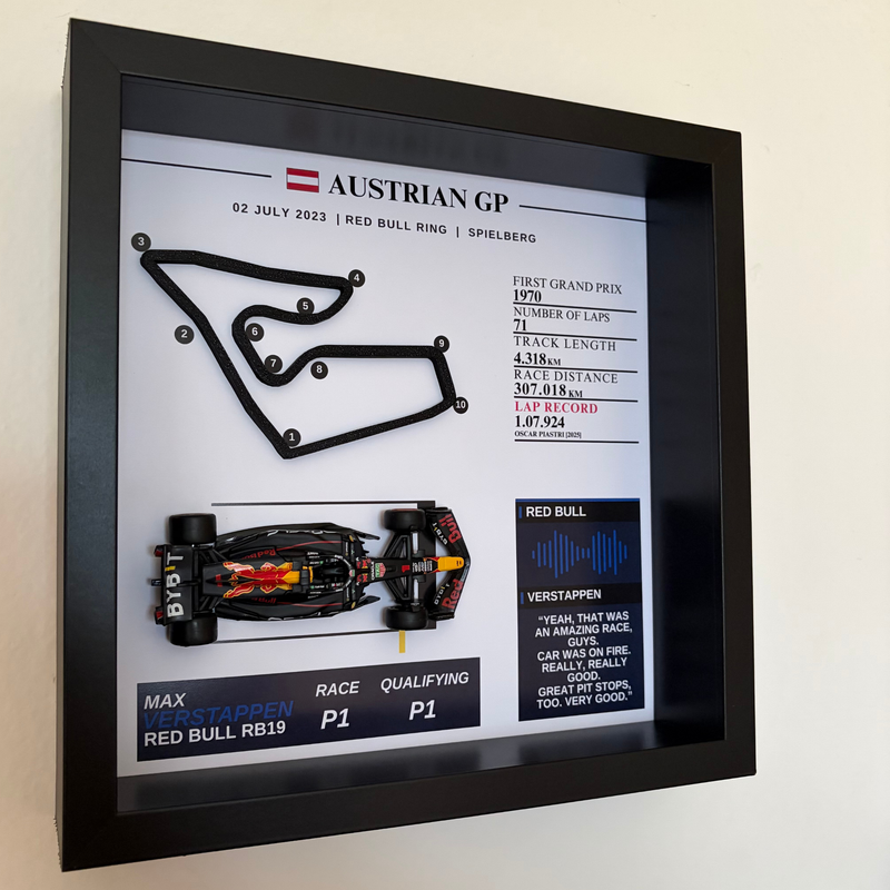Max Verstappen Austrian GP Win | Red Bull RB19